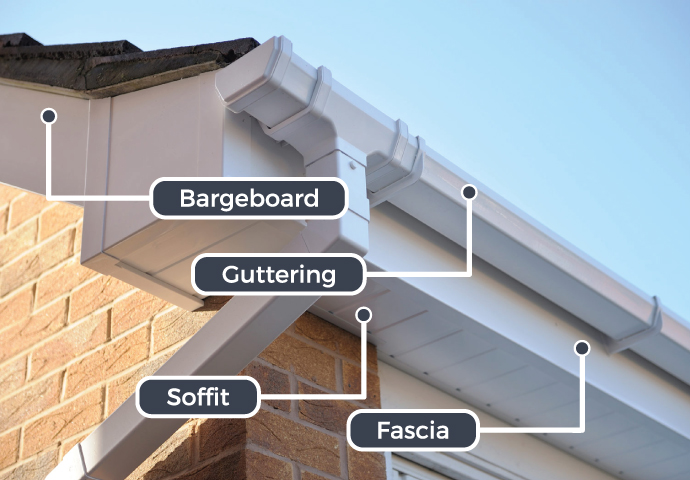Roofline showing the fascia board beneath the roof edge